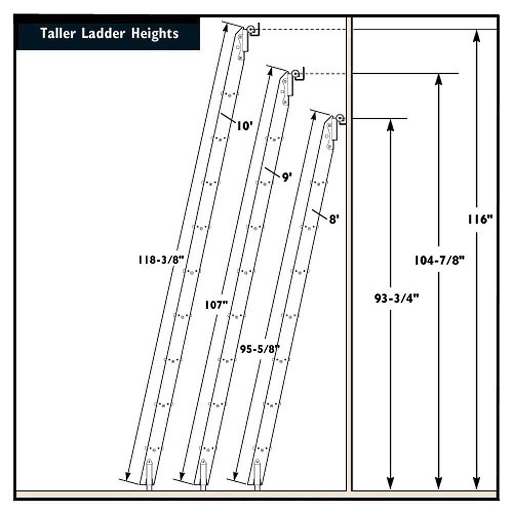10 Rockler Vintage Wood Kits For Rolling Library Ladders Regarding Rolling Library Ladder (Photo 2 of 15)