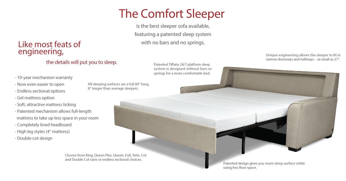American Leather Comfort Sleepers Rockridge Furniture Design Within American Sofa Beds (Photo 13 of 15)