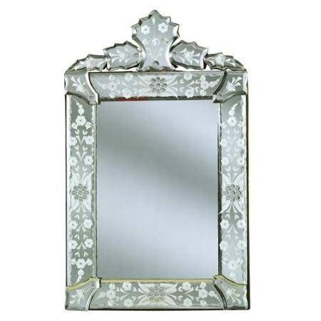 Cheap Venetian Mirror Cheap, Find Venetian Mirror Cheap Deals On Throughout Cheap Venetian Mirrors (View 22 of 30)