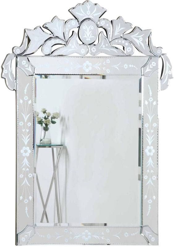 Featured Photo of 20 Best Collection of Venetian Wall Mirrors