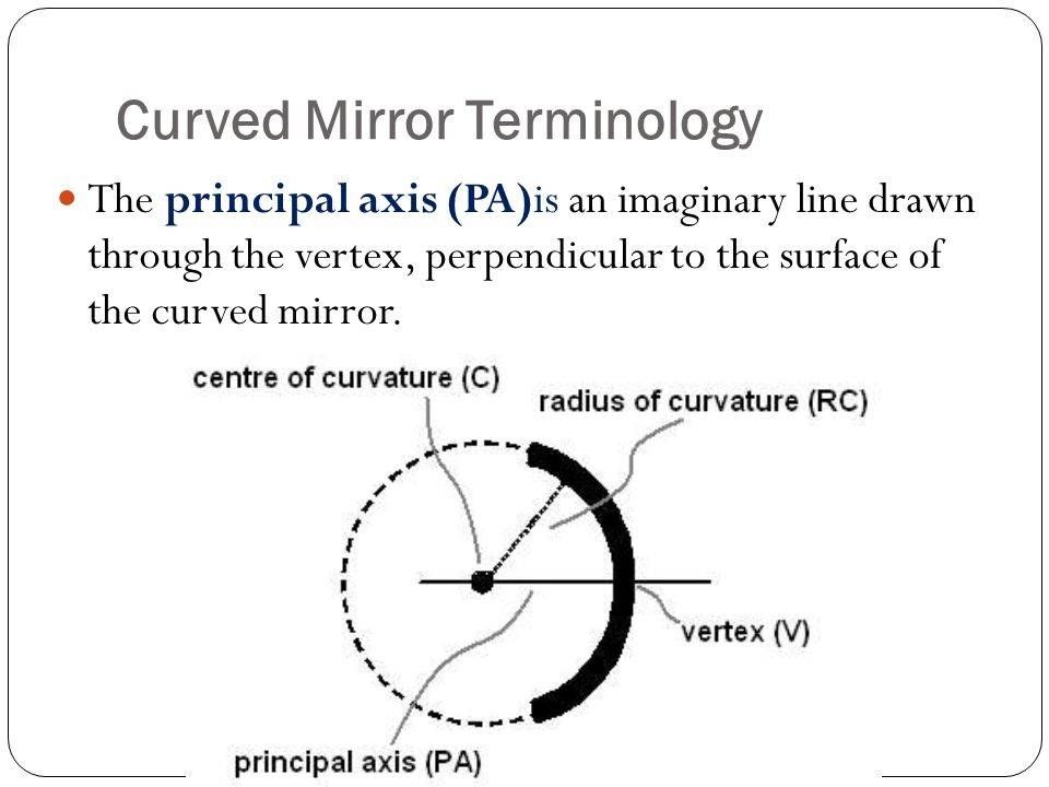 Lesson 7 Mirrors 2 – Curved Mirrors. Curved Mirrors Mirrors With A Throughout Curved Mirrors (Photo 7 of 30)