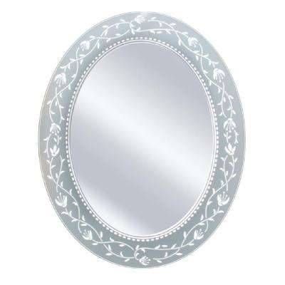 Mirrors – Wall Decor – The Home Depot For Oval Silver Mirrors (Photo 15 of 20)