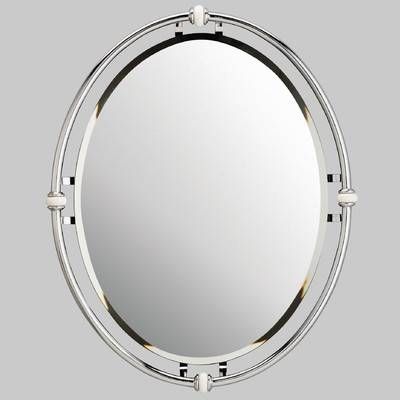 Oval Beveled Bathroom Mirror. Http Www Beyondstores Com Decor Within Oval Bevelled Mirrors (Photo 11 of 30)