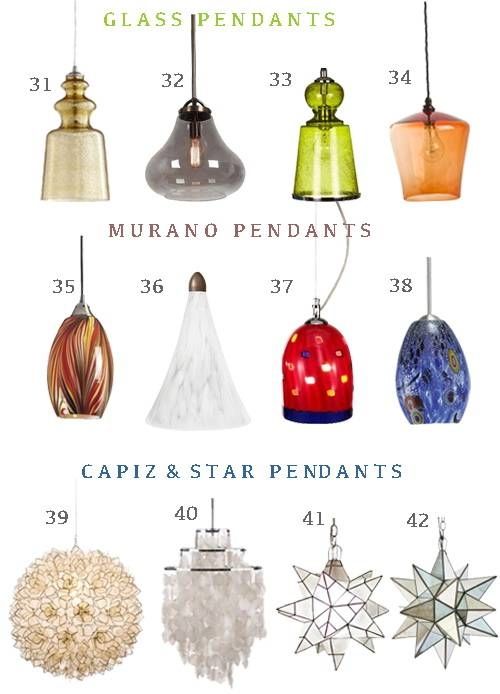Get The Look: 48 Pendant Lights Perfect For Hallways – Stylecarrot For Venetian Glass Pendant Lights (Photo 14 of 15)