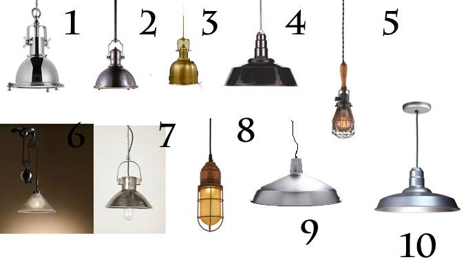 Featured Photo of The 15 Best Collection of Industrial Looking Pendant Lights Fixtures