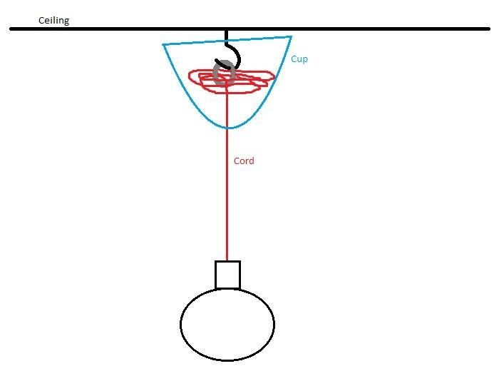 Problem Hanging Ceiling Lamp With Cord Set (from Ikea) – Home Regarding Ikea Ceiling Lights Fittings (Photo 1 of 15)