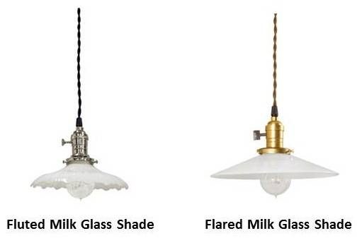 Vintage Pendant A Delightful Addition To Farmhouse Kitchen | Blog Inside Milk Glass Pendant Lights (Photo 13 of 15)