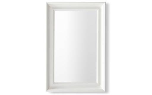 Featured Photo of 15 Best Ideas Ikea Wall Mirrors