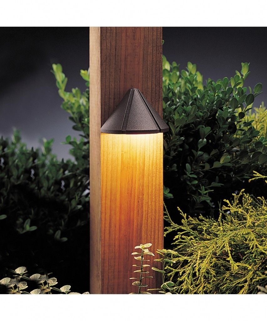 Featured Photo of The Best Contemporary Led Post Lights for Mini Garden