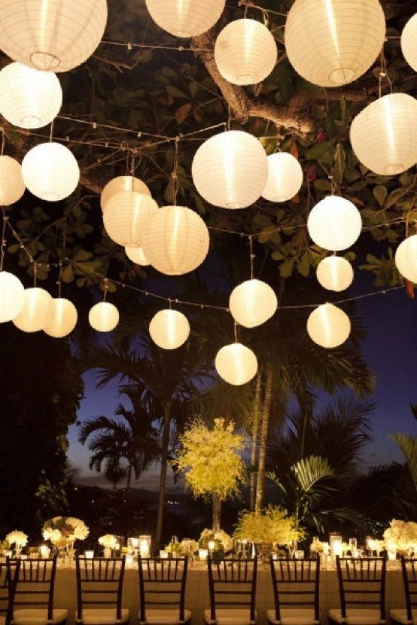 The Type Of Lights? Lampoons Or Glass Balls In Different Sizes And In Outdoor Hanging Paper Lanterns (View 3 of 15)
