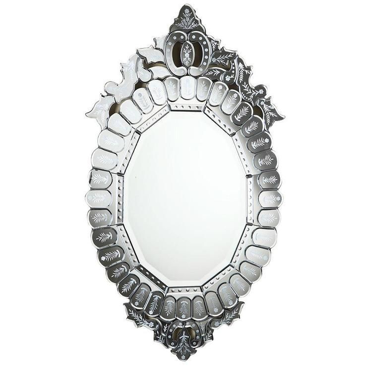 Somette Venetian Oval Clear Mirror With Rhein Accent Mirrors (Photo 18 of 20)