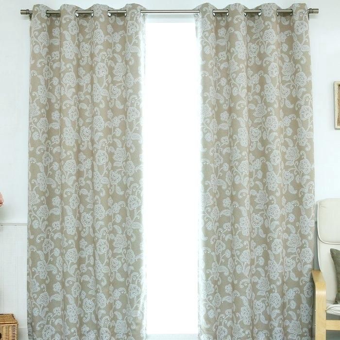 Black Grommet Curtains – Rechargecoffee (View 42 of 50)