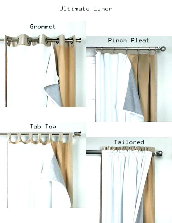 How To Sew Blackout Curtains Intended For Primebeau Geometric Pattern Blackout Curtain Pairs (Photo 8 of 38)