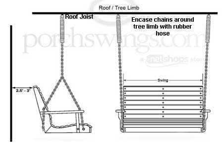 Hang A Porch Swing | Porch Swings In Porch Swings With Chain (Photo 17 of 20)