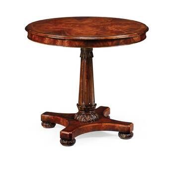 Famous Jonathan Charles Fine Furniture Center Dining Table Intended For Gaspard Extendable Maple Solid Wood Pedestal Dining Tables (Photo 13 of 20)