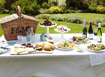 Favorite Fortnum And Mason – Fresh Picnic Hampers (Photo 20 of 20)