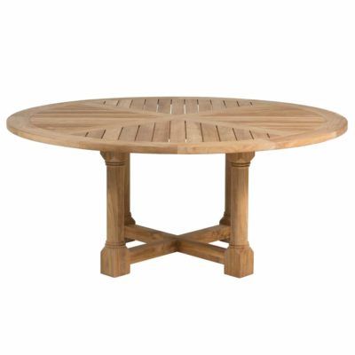 Lakeshore 72" Round Dining Table – Summer Classics Contract Throughout Popular Classic Dining Tables (Photo 8 of 20)