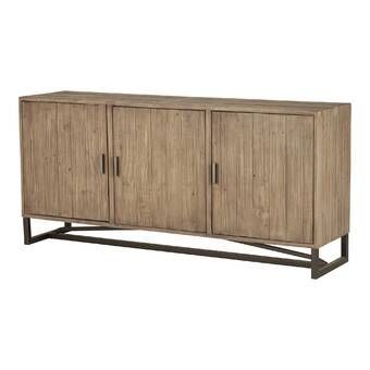 Latest Rishaan Sideboard (View 19 of 20)