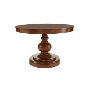 Newest Home Decorators Collection Greymont Walnut Finish Round With Kohut 47'' Pedestal Dining Tables (View 3 of 20)