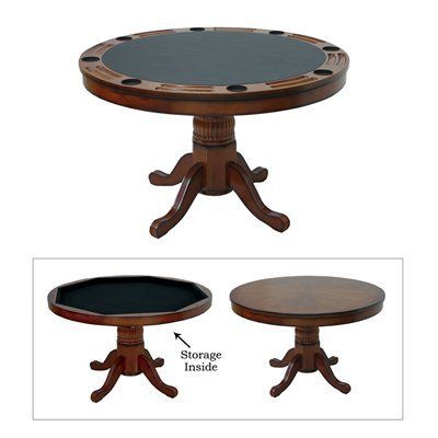 Ram Gameroom Gtbl48 48" Round Game Table – Home Furniture Pertaining To 2020 Mcbride 48" 4 – Player Poker Tables (View 9 of 20)