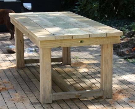 Solid Posted Wooden Table – Treated Pine F7 Kiln Dried In Current Febe Pine Solid Wood Dining Tables (Photo 17 of 20)