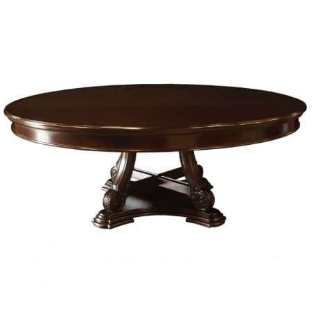 Current Colonial Round Dining Table (mahogany) (Photo 7 of 20)