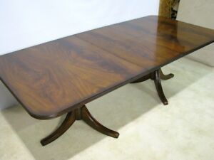 Current Mahogany Dining Tables Regarding Maitland Smith Double Pedestal Flame Mahogany Dining Table (View 6 of 20)