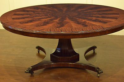 Favorite Mahogany Dining Tables With Regard To Lh 14 (round Mahogany Dining Table) (Photo 1 of 20)