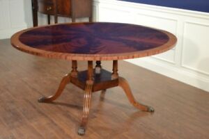 Leighton Hall Traditional Mahogany Round Pedestal Dining With Regard To Recent Mahogany Dining Tables (Photo 8 of 20)
