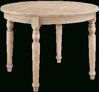 Reclaimed Teak And Cast Iron Round Dining Tables Intended For Current Hart Round Reclaimed Wood Pedestal Extending Dining Table (Photo 1 of 20)