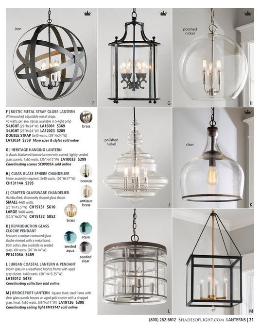 Shades Of Light – Exotic Elegance 2020 – Clear Glass Sphere Chandelier Regarding Clear Glass Shade Lantern Chandeliers (View 13 of 15)