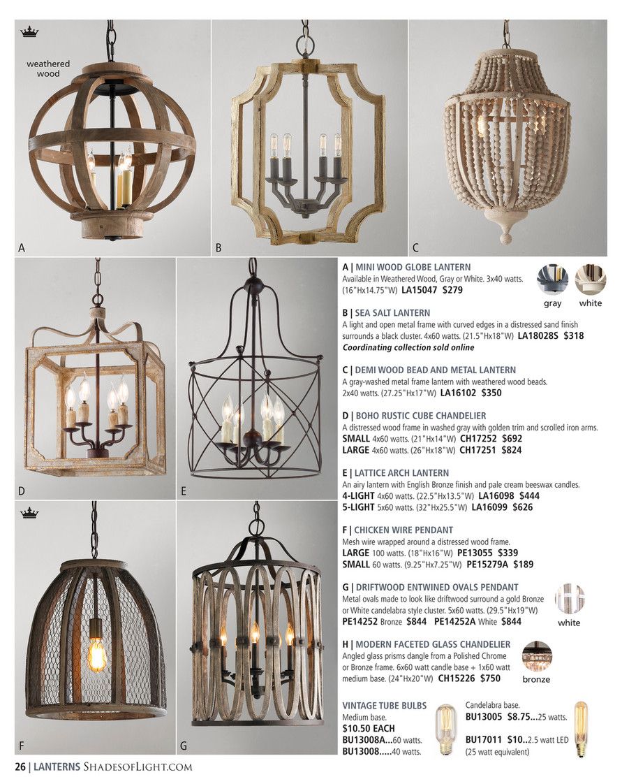 Shades Of Light – Parisian Apartment 2019 – Chicken Wire Pendant – Large In Weathered Driftwood And Gold Lantern Chandeliers (Photo 6 of 15)