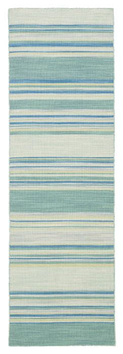 Jaipur Living Coastal Shores Blue Runner 6 To 9 Ft Wool Carpet 64010 | Sku  64010 With Regard To Coastal Runner Rugs (View 13 of 15)