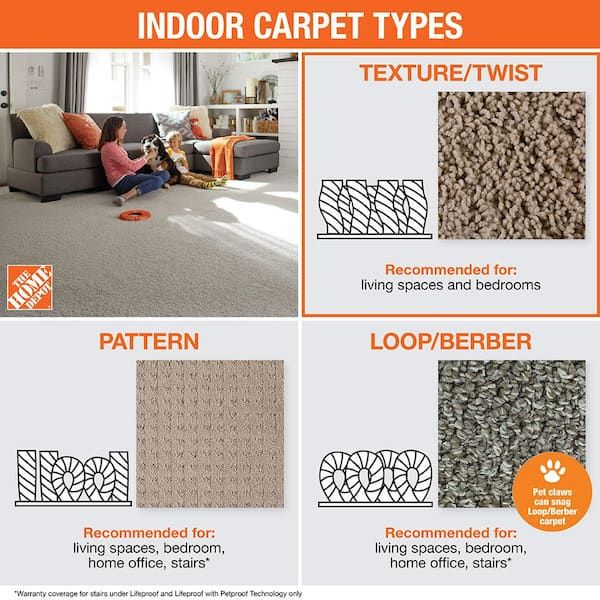 Lifeproof Madeline Ii – Bit Of Ivory – Beige 61.8 Oz. Nylon Texture  Installed Carpet Hde4444141 – The Home Depot With Ivory Madeline Rugs (Photo 7 of 15)