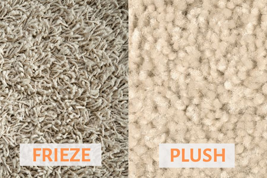 That You Didn't Know About Frieze Carpet! – Beezzly Intended For Frieze Rugs (Photo 6 of 15)