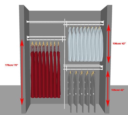 Closetmaid Planning Tips From Organise My Home For Tall Double Hanging Rail Wardrobes (Photo 7 of 15)