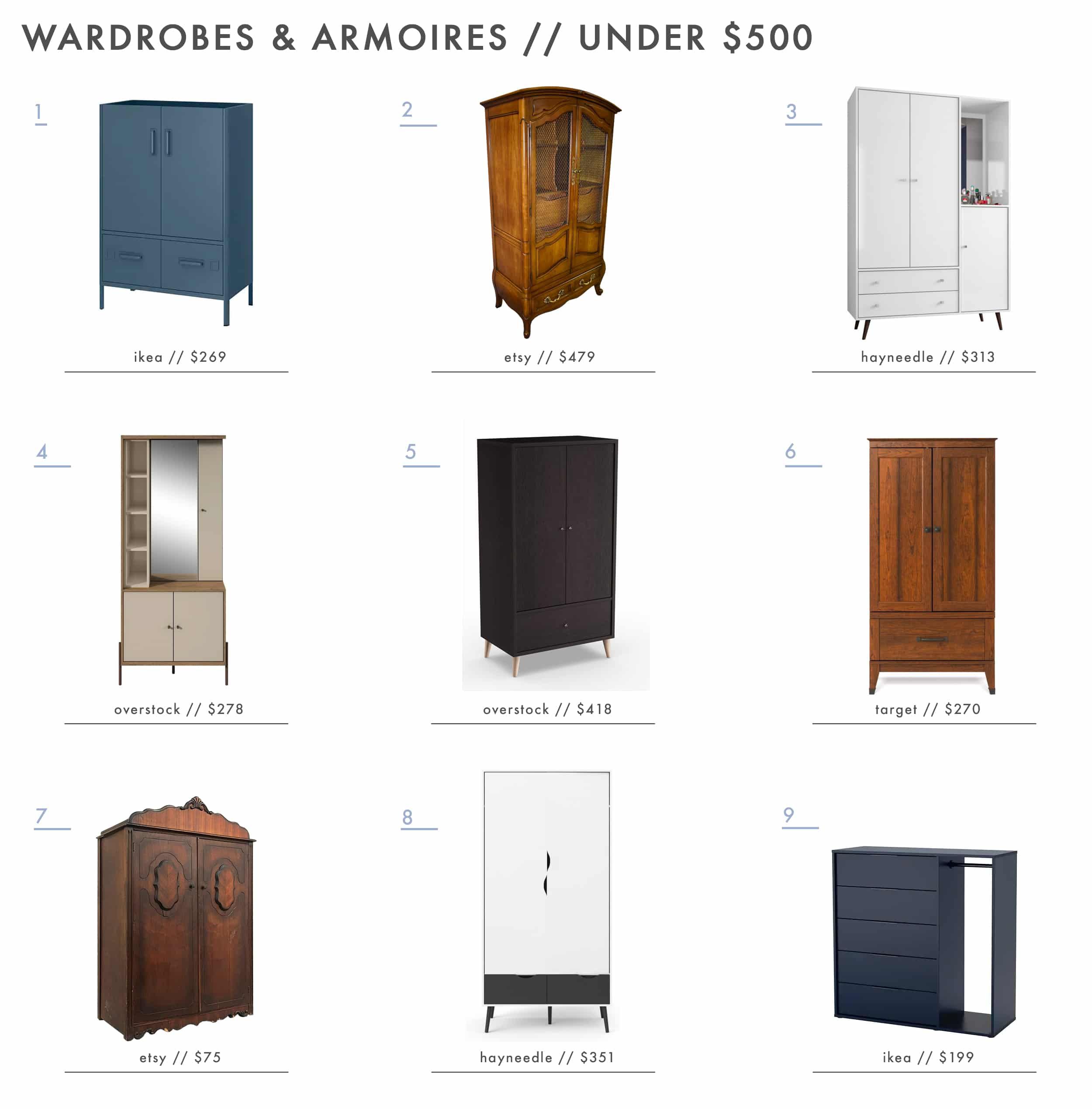 Why You Should Be Using Armoires In Every Room (+ All The Best Shopping  Picks) Regarding Wardrobes And Armoires (View 6 of 15)