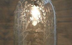 Etched Glass Pendant Lights