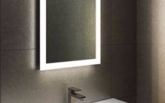 Bathroom Lights and Mirrors