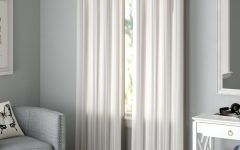 39 Ideas of Grommet Curtain Panels