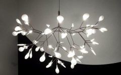 12 Ideas of Contemporary Chandeliers