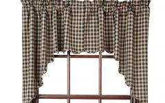  Best 30+ of Burgundy Cotton Blend Classic Checkered Decorative Window Curtains