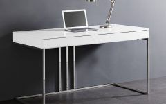The Best Gloss White Corner Desks