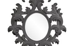 Charcoal Gray Wall Mirrors