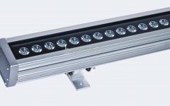 Outdoor Wall Washer Led Lights