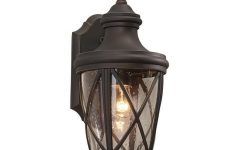 Canadian Tire Outdoor Ceiling Lights