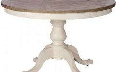 The 20 Best Collection of Villani Pedestal Dining Tables