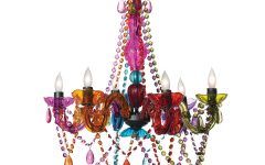 2024 Latest Coloured Chandeliers
