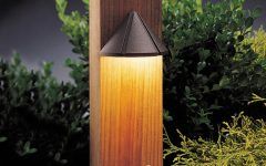 Contemporary Led Post Lights for Mini Garden