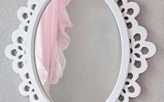  Best 15+ of Girls Wall Mirrors